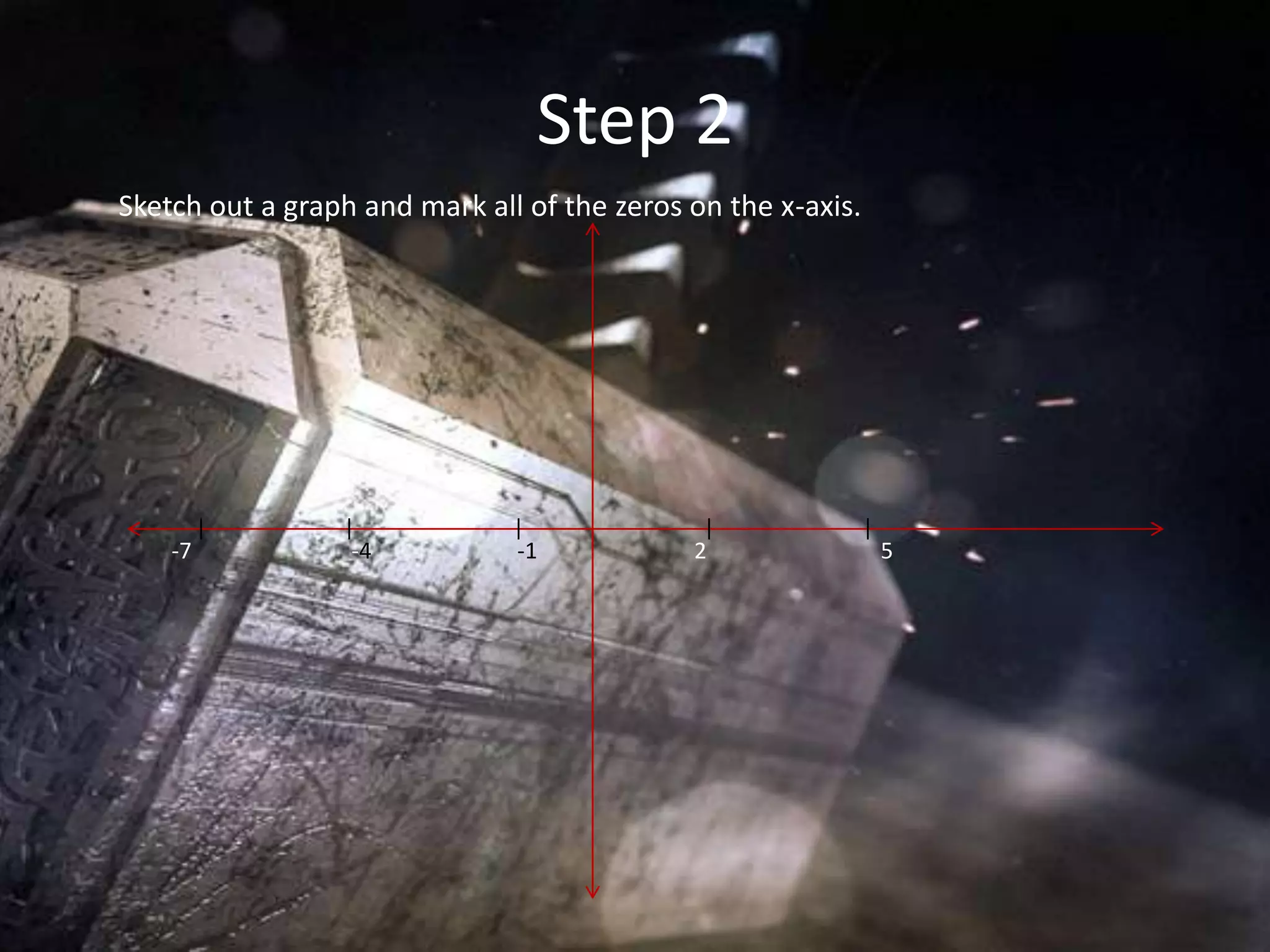 Step 2
Sketch out a graph and mark all of the zeros on the x-axis.




    -7            -4           -1            2                5
 