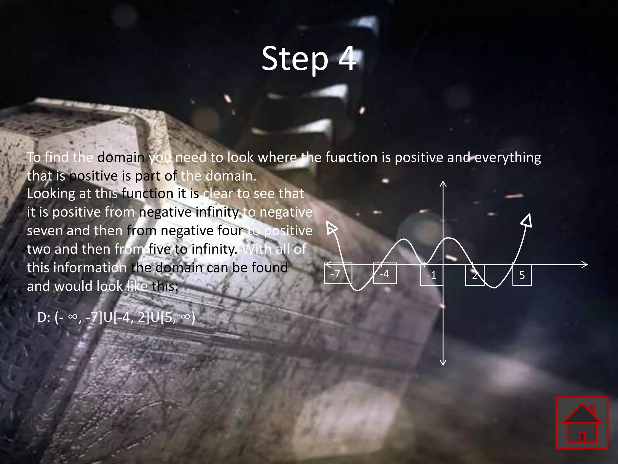Step 4

To find the domain you need to look where the function is positive and everything
that is positive is part of the domain.
Looking at this function it is clear to see that
it is positive from negative infinity to negative
seven and then from negative four to positive
two and then from five to infinity. With all of
this information the domain can be found          -7   -4      -1     2       5
and would look like this:

 D: (- ∞, -7]U[-4, 2]U[5, ∞)
 