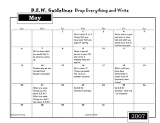 D.E.W. Guidelines Drop Everything and Write
                   May
          Sun              Mon           Tue          Wed                    Thu           Fri           Sat
                                          1             2                     3             4             5
                                               Write about 2 or 3                  Write about a goal
                                               things that you                     you have or have
                                               have seen that are                  had and what you
                                               signs of Spring.                    would do or did to
                                                                                   achieve this goal.
            6                7            8              9                   10            11            12
                    Write about what           Name a special
                    you would like to          person in your life
                    be when you grow           and circle 3
                    up.                        reasons they are
                                               special.
           13               14           15             16                   17              18          19
                    Explain why we use         Write about 3                       What could you
                    Accelerated                things you would                    have done
                    Reader everyday?           like to do on                       differently in
                                               summer vacation.                    order to be at
                                                                                   Eastland Lanes
                                                                                   today?
           20                21          22            23                    24              25          26
                    What are some              No D.E.W. –                         No D.E.W. –
                    things you like            Verellen Field Day.                 Verellen field trip
                    about D.E.W.?                                                  – all students.
                    What are some
                    things you didn’t
                    like about D.E.W.?
           27                28          29            30                    31



VanSumeren/Young                                            Updated 2/2010
                                                                                                    2007
 