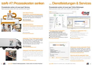 #7: Prozesskosten senken
Prozesskosten senken mit neuen igus®-Services
Save process costs with new services from igus®

... Dienstleistungen & Services
Prozesskosten senken mit neuen igus® Online-Werkzeugen
Save process costs with new online tools from igus®

Open-Space Service:
Konstruktions- und Entwicklungszeit sparen
Sie geben uns Ihren Bauraum und Ihre Anforderungen
und wir konstruieren unsere Energiezuführung mit
Anbauteilen oder Lagertechnik in Ihre Maschine.
Mehr Informationen:
www.igus.de/openspace

Open-Space Service:
Save time for designing and development
Provide us with your installation space and your
requirements and we will design our energy supply
system with mounting parts or bearing technology for
your machine.
More information:
www.igus.eu/openspace

readychain®-Truck: Fertigungszeit sparen

Zeit sparen beim Konﬁgurieren ...

Cut down on conﬁguration time ...

... von konfektionierten Leitungen.
Ohne Anmeldung kostenlos das QuickPinAdd-In auf der igus®-Homepage herunterladen
Kerninformationen von bestehenden Leitungstypen werden übernommen
Schnelle und leichte Überarbeitung von Makros
www.igus.de/quickpin

... of harnessed cables.
Free download of the QuickPin-Add-In at the
igus® homepage without registration
Key parameters of existing cable types are
cross-referenced
Fast and easy editing of macros
www.igus.eu/quickpin

Ob Prototypenbau direkt vor Ort, Serienkundenbelieferung oder Schulung in der „rollenden igus® Fabrik“,
der readychain®-Truck ist vielfältig einsetzbar.
Wir demonstrieren bei Ihnen unser readychain® rack,
direkt an der Maschine oder bei uns in Köln.
Mehr Informationen:
www.igus.de/readychain-truck

readychain® truck: Reduce production time
The readychain® truck serves a variety of purposes,
including on-site prototype building, production supply to customers, or training in the ”rolling igus® factory“. We will demonstrate our readychain® rack at
your facility directly on your machine or at our facility
in Cologne.
More information:
www.igus.eu/readychain-truck

22

Produkte für Werkzeugmaschinen ... Kosten senken mit sicheren Produkten

Geld sparen mit dem readycable®-Finder
Konfektionierte Antriebsleitungen nach Herstellerstandards schnell finden: Als Ergebnis erhält man
eine Übersicht mit den wichtigsten Informationen wie
Mantelwerkstoff, Ölbeständigkeit und Biegeradius.
www.igus.de/readycable-ﬁnder

Save time with the readycable® ﬁnder
Quickly ﬁnd harnessed drive cables per manufacturer
standards: The result consists of a summary with the
most important information, such as jacket material,
oil-resistance, and bending radius.
www.igus.eu/readycable-ﬁnder
products for machine tools ... safe quality & save money ...

23

 