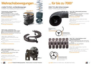 Mehrachsbewegungen ...

... für bis zu 7000°

e-ketten® für Dreh- und Spiralbewegungen
e-ketten® für rotating and spiral motions

triﬂex® R: In allen Achsen bewegen
triﬂex® R: Moving along all axis

Drehbewegungen auf kleinstem Raum –
8-fach um die eigene Achse
Drehbewegungen bis zu 3000° in vertikaler
und mehr als 7000° in horizontaler Einbaulage
Drehgeschwindigkeiten bis 360°/s
www.igus.de/twisterband

New: Ø 290 mm

triﬂex® TRCF – Mehrachskette geschlossen,
Leitungsschutz
Einfach aufklappbare Kettenglieder zum Einlegen
großer Befüllungsdurchmesser
Torsion ca. ±10°/Kettenglied möglich
www.igus.de/de/TRCF

Rotary movements in minimum space –
8 times around own axis
Rotating motions up to 3,000° in vertical and more
than 7,000° in horizontal installation orientation
Rotary speeds up to 360°/s
www.igus.eu/twisterband

triﬂex® TRCF – Enclosed multiple-axis chain,
cable protection
Chain links are easily snapped open to insert large
ﬁlling diameters
Torsion approx ±10°/chain link possible
www.igus.eu/eu/TRCF

Störkantenfrei und auf-

Höhere Lasten – twisterchain new
Dreh- und Spiralbewegungen bis 540° möglich
Stabil, mehr Zusatzlast durch Zwischenlasche
Hochdynamisch und laufruhiger (mit neuer Rinne)
www.igus.de/twisterchain
®

Higher loads – twisterchain new
Rotating and spiral movements up to 540°
possible
Rugged, greater additional load possible due to
intermediate link
Highly dynamic and smooth-running (with new
trough)
www.igus.eu/eu/twisterchain
®

klappbar Free of interfering
edges, and snaps open
Schnappverschluss per
Schraubendreher öffnen
Snap lock mechanism open
by screwdriver

triﬂex® TRLF – Schnell befüllbare e-kette®
für Mehrachsbewegungen
Einfaches Aufklappen per Hand oder mit Schraubendreher für dicke, steife Schläuche und / oder viele
Leitungen
„Jederzeit“ kürz- oder verlängerbar
www.igus.de/de/TRLF
triﬂex® TRLF – Quickly ﬁllable e-chain® for
multiple-axis motions
Simply ﬂip open manually or use the screwdriver
for thick, stiff hoses and/or many cables
Can be “arbitrarily” shortened and extended
www.igus.eu/eu/TRLF

igus® e-spool modular ab Lager
Verschiedene Medien und Durchmesser in einer
Trommel möglich
Energiezuführung in alle Richtungen möglich
www.igus.de/de/e-spool
modular igus® e-spool from stock
Different media and diameters in one drum
possible
Energy supply possible in all directions
www.igus.eu/eu/e-spool
36

Produkte für Werkzeugmaschinen ... Kosten senken mit sicheren Produkten

Schnappverschluss per Hand
oder Schraubendreher öffnen
Snap lock mechanism to open
by hand or screwdriver

products for machine tools ... safe quality & save money ...

37

 