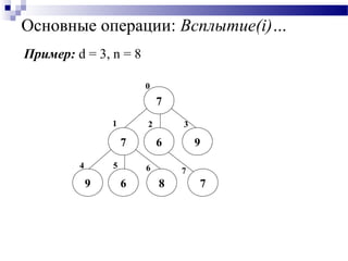 Основные операции: Всплытие(i)…
Пример: d = 3, n = 8
7
7 6 9
9 6 8 7
0
1
5
2
4
3
76
 