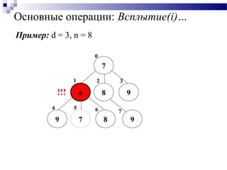 Основные операции: Всплытие(i)…
Пример: d = 3, n = 8
7
6 8 9
9 7 8 9
0
1
5
2
4
3
76
!!!
 