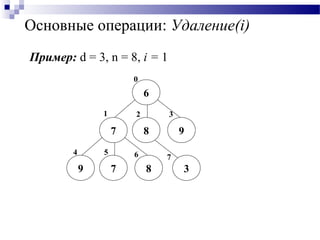 Основные операции: Удаление(i)
6
7 8 9
9 7 8
0
1
5
2
4
3
3
76
Пример: d = 3, n = 8, i = 1
 