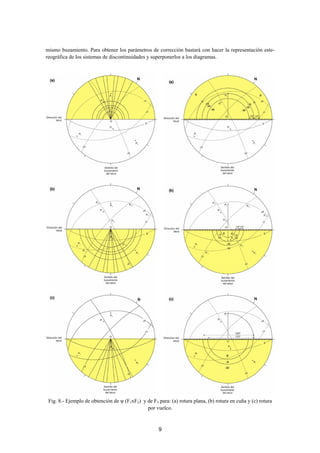 mismo buzamiento. Para obtener los parámetros de corrección bastará con hacer la representación este-
reográfica de los sistemas de discontinuidades y superponerlos a los diagramas.




 Fig. 8.- Ejemplo de obtención de ψ (F1xF2) y de F3 para: (a) rotura plana, (b) rotura en cuña y (c) rotura
                                              por vuelco.


                                                     9
 