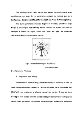 31




      Este estudo considera, pois, que os itens lexicais de uma língua de sinais

constituem-se, em geral, de três parâmetros principais ou maiores que são a

Configuração da(s) mão(s)(CM), o Movimento(M) e o Ponto de Articulação(PA).

      Três outros parâmetros menores, Região de Contato, Orientação da(s)

Mão(s) e Disposição da(s) Mão(s), devem também ser levados em conta na

descrição e análise de alguns sinais, mas estes, em geral, se diferenciam

basicamente por um dos parâmetros maiores.




                   Fig.1 - Parâmetros Principais da LIBRAS

                                              (PARANÁ, no prelo).

2.1.1 Parâmetros Principais


      a) Configuração da(s) mão(s)


      São as diversas formas que a(s) mão(s) assume(m) na realização do sinal. Os

dados da LIBRAS revelam a existência , no nível fonológico, de 46 (quarenta e seis)

CMs(Fig.2), que originaram o alfabeto manual dos surdos. O uso do termo

fonológico pode parecer estranho quando usado para se referir a níveis lingüísticos

de uma língua que não faz uso do canal oral-auditivo para expressar-se. Entretanto,
 