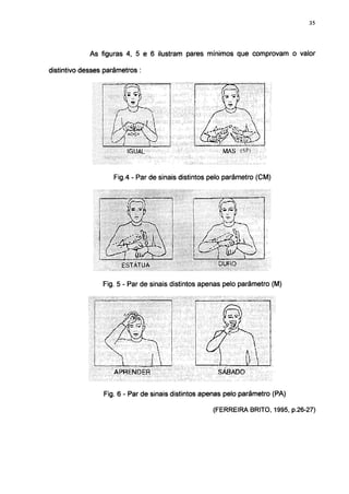 35




             As figuras 4, 5 e 6 ilustram pares mínimos que comprovam o valor

distintivo desses parâmetros :

                                                W^^^BmÊMÊÊã
                                                        A
                                                     C i '
                                                        /             . 

                                                    f            W k        )
                                                            ¡¿Y
                           IGUAL                               MAS :sPi



                     Fig.4 - Par de sinais distintos pelo parâmetro (CM)




                                                              X^J.


                                                f   WSÈÈÊËi
                                                     ,
                                                                J

                          ESTATUA                            DURO


                 Fig. 5 - Par de sinais distintos apenas pelo parâmetro (M)




                                    -i""1,
                      i
                     APHFNDER                                SABADO


                 Fig. 6 - Par de sinais distintos apenas pelo parâmetro (PA)

                                                            (FERREIRA BRITO, 1995, p.26-27)
 