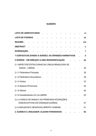 SUMÁRIO



LISTA DE ABREVIATURAS

• S T A D E FIGURAS

RESUMO

ABSTRACT

INTRODUÇÃO

1 CONTEXTUALIZANDO A SURDEZ: AS GRANDES NARRATIVAS

2 SURDEZ - EM DIREÇÃO À UMA RESSIGNIFICAÇÃO

2.1 ASPECTOS ESTRUTURAIS DA LÍNGUA BRASILEIRA DE

    SINAIS-LIBRAS

2.1.1 Parâmetros Principais

2.1.2 Parâmetros Secundários

2.1.3 Verbos

2.1.4 Sistema Pronominal

2.1.5 Gênero

2.1.6 Classificadores (Cl) na LIBRAS
2.2 A LÍNGUA DE SINAIS E AS PRIMEIRAS INTERAÇÕES
    COMUNICATIVAS EM CRIANÇAS SURDAS

2.3 LINGUAGEM E DESENVOLVIMENTO HUMANO.

3. SURDEZ E LINGUAGEM: ALGUNS PARADOXOS
 