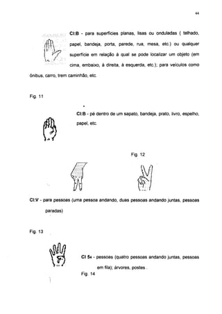 44




                        CI:B - para superfícies planas, lisas ou onduladas ( telhado,

          .rtf^         papel, bandeja, porta, parede, rua, mesa, etc.) ou qualquer

          I     f /     superfície em relação à qual se pode localizar um objeto (em
          1 ,    /:"•

                        cima, embaixo, à direita, à esquerda, etc.); para veículos como

ônibus, carro, trem caminhão, etc.



Fig. 11



                              CI:B - pé dentro de um sapato, bandeja, prato, livro, espelho,

                              papel, etc.




                                                              Fig. 12

                                 " 7 "




                        Vy-



                         m
CI:V - para pessoas (uma pessoa andando, duas pessoas andando juntas, pessoas

           paradas)



Fig. 13




                                Cl 54 - pessoas (quatro pessoas andando juntas, pessoas

                                            em fila); árvores, postes .
                                Fig. 14
 