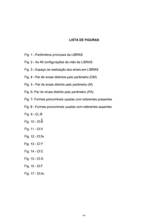 LISTA DE FIGURAS



Fig. 1 - Parâmetros principais da LIBRAS

Fig. 2 - As 46 configurações de mão da LIBRAS

Fig. 3 - Espaço de realização dos sinais em LIBRAS

Fig. 4 - Par de sinais distintos pelo parâmetro (CM)

Fig. 5 - Par de sinais distinto pelo parâmetro (M)

Fig. 6- Par de sinais distinto pelo parâmetro (PA)

Fig. 7- Formas pronominais usadas com referentes presentes

Fig. 8 - Formas pronominais usadas com referentes ausentes

Fig. 9 - CL:B

Fig. 10 - CI:B

Fig. 11 - ci-.v

Fig. 12 - Cl:54

Fig. 13 - CI:Y

Fig. 14 - CI:C

Fig. 15 - C l G

Fig. 16 - CI:F

Fig. 17 - Cl:As




                                          vii
 