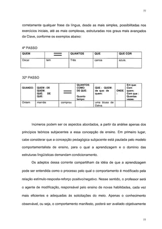 77




corretamente qualquer frase da língua, desde as mais simples, possibilitadas nos
exercícios iniciais, até as mais complexas, estruturadas nos graus mais avançados
da Clave, conforme os exemplos abaixo:


4o PASSO
QUEM                            QUANTOS           QUE             QUE COR

Oscar              tem          Três              carros          azuis.




32° PASSO

                                       QUANTOS:                            Em que:
QUANDO:    QUEM : DE                   COMO:      QUE : QUEM:              Com
           QUEM:                       DEQUE:     de que: de     ONDE      quem:
           QUE:   DE                              quem:                    Com que :
           QUE:                        Quanto                              Quantas
                                       tempo:                              vezes:
Ontem      mamãe          comprou                 uma blusa de
                                                  Dalva.




        Inúmeros podem ser os aspectos abordados, a partir da análise apenas dos

princípios teóricos subjacentes a essa concepção de ensino. Em primeiro lugar,

cabe considerar que a concepção pedagógica subjacente está pautada pelo modelo

comportamentalista de ensino, para o qual a aprendizagem e o domínio das

estruturas lingüísticas demandam condicionamento.

        Os adeptos dessa corrente compartilham da idéia de que a aprendizagem

pode ser entendida como o processo pelo qual o comportamento é modificado pela

relação estímulo-resposta-reforço positivo/negativo. Nesse sentido, o professor será

o agente de modificação, responsável pelo ensino de novas habilidades, cada vez

mais eficientes e adequadas às solicitações do meio. Apenas o conhecimento

observável, ou seja, o comportamento manifesto, poderá ser avaliado objetivamente



                                                                                       77
 