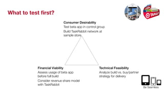 What to test first? 
Be Seamless 
Consumer Desirability! 
Test beta app in control group 
Build TaskRabbit network at 
sample store 
Financial Viability! 
Assess usage of beta app 
before full build 
Consider revenue share model 
with TaskRabbit 
Technical Feasibility! 
Analyze build vs. buy/partner 
strategy for delivery 
 