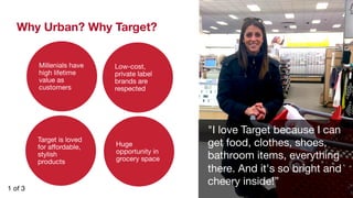 Why Urban? Why Target? 
I love Target because I can 
get food, clothes, shoes, 
bathroom items, everything 
there. And it's so bright and 
cheery inside!” 
Millenials have 
high lifetime 
value as 
customers 
Target is loved 
for affordable, 
stylish 
products 
Low-cost, 
private label 
brands are 
respected 
Huge 
opportunity in 
grocery space 
1 of 3 
 