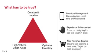 What has to be true? 
Curation  
Location 
High-Volume 
Urban Areas 
Optimize 
Inventory 
Inventory Management 
Data collection + real-time 
crowd-sourced 
Experience Enhancement 
Focus on designing for 
see-feel-touch in-store 
New Revenue Source 
Beyond just opening a 
new store, Target can 
lead a category 
3 of 3 
 