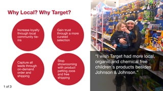 Why Local? Why Target? 
Increase loyalty 
through local 
community tie-ins 
Capture all 
leads through 
on-demand 
order and 
shipping 
Gain trust 
through a more 
curated 
selection 
Stop 
showrooming 
with product 
petting zoos 
and free 
shipping 
“I wish Target had more local, 
organic and chemical free 
children's products besides 
Johnson  Johnson.” 
1 of 3 
 