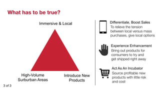 What has to be true? 
Immersive  Local 
High-Volume 
Surburban Areas 
Introduce New 
Products 
Differentiate, Boost Sales 
To relieve the tension 
between local versus mass 
purchases, give local options 
Experience Enhancement 
Bring out products for 
consumers to try and 
get shipped right away 
Act As An Incubator 
Source profitable new 
products with little risk 
and cost 
3 of 3 
 