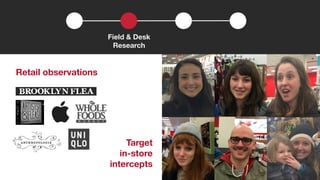 Field & Desk 
Research 
Target 
in-store 
intercepts 
Retail observations 
 