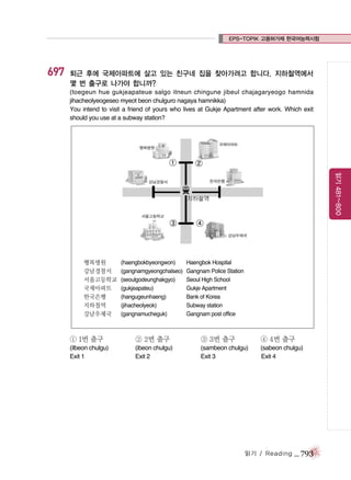 EPS-TOPIK 고용허가제 한국어능력시험

697

퇴근 후에 국제아파트에 살고 있는 친구네 집을 찾아가려고 합니다. 지하철역에서
몇 번 출구로 나가야 합니까?
(toegeun hue gukjeapateue salgo itneun chingune jibeul chajagaryeogo hamnida
jihacheolyeogeseo myeot beon chulguro nagaya hamnikka)
You intend to visit a friend of yours who lives at Gukje Apartment after work. Which exit
should you use at a subway station?

읽기 481~800

행복병원
강남경찰서
서울고등학교
국제아파트
한국은행
지하철역
강남우체국

(haengbokbyeongwon)
(gangnamgyeongchalseo)
(seoulgodeunghakgyo)
(gukjeapateu)
(hangugeunhaeng)
(jihacheolyeok)
(gangnamucheguk)

Haengbok Hospital
Gangnam Police Station
Seoul High School
Gukje Apartment
Bank of Korea
Subway station
Gangnam post office

① 1번 출구

② 2번 출구

③ 3번 출구

④ 4번 출구

(ilbeon chulgu)
Exit 1

(ibeon chulgu)
Exit 2

(sambeon chulgu)
Exit 3

(sabeon chulgu)
Exit 4

읽기 / Reading

_ 793

 