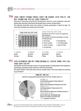 EPS-TOPIK 고용허가제 한국어능력시험

710

다음은 서울에서 지하철을 이용하는 사람의 수를 요일별로 나타낸 것입니다. 사람
들이 지하철을 제일 적게 타는 요일은 언제입니까?
(daeumeun seoureseo jihacheoreul iyonghaneun saramui sureul yoilbyeolo natanaen
geosimnida saramdeuri jihacheoreul jeil jeokge taneun yoireun eonjeimnikka)
The following information shows the number of subway passengers in Seoul by days. On
which day do people use subway trains the least?

요일별 지하철 이용 승객수 (만명)

요일별 지하철 이용 승객수 (만명)
(yoilbyeol jihacheol iyong seunggaeksu
(manmyeong))
The number of subway passengers by days
(10,000 persons)

일 (il) Sunday
화 (hwa) Tuesday
목 (mok) Thursday
토 (to) Saturday

월 (wol) Monday
수 (su) Wednesday
금 (geum) Friday

① 일요일

711

② 월요일

③ 금요일

④ 토요일

(iryoil)
Sunday

(woryoil)
Monday

(geumyoil)
Friday

(toyoil)
Saturday

30대 회사원들에게 여름 휴가 계획을 물어봤습니다. 외국으로 여행을 가려고 하는
사람은 얼마나 됩니까?
(samsipdae hoesawondeurege yeoreum hyuga gyehoegeul mureobwatseumnida oegugeuro
yeohaengeul garyeogo haneun sarameun eolmana doemnikka)
We asked workers in their 30s about summer vacation plans. How many people are planning
to go overseas?

<여름 휴가 계획 (%)>
(yeoreum hyuga gyehoek (peosenteu)) Summer vacation plan (%)
취미활동 9.2
(chwimihwaldong gujeomi) Doing hobbies 9.2

기타 8

취미활동
9.2

집에서 휴식
26.2

집에서 휴식 26.2
(jibeseo hyusik isipyukjeomi) Relaxing at home 26.2
산이나
바다로 감
38.8

운동하기 10.2
(undonghagi sipjeomi) Taking exercise 10.2

해외 여행 7.6
(hoeoae yeohaeng chiljeomyuk) Traveling overseas 7.6

산이나 바다로 감 38.8
운동하기
10.2

해외여행
7.6

(sanina badaro gam samsippaljeompal)
Going to a mountain or the ocean 38.8
기타 8 (gita pal) The others 8

802 _ 외국인근로자의 한국어능력 향상을 위하여, 한국어능력시험 출제시 문제 및 답안을 일부 변경하여 출제할 수 있습니다.
The questions and answers for the test may change partially to improve foreign workers’ proficiency in the Korean language.

 