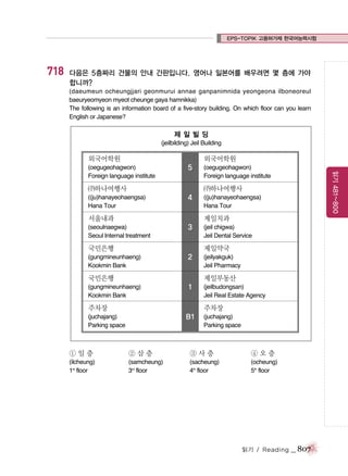 EPS-TOPIK 고용허가제 한국어능력시험

718

다음은 5층짜리 건물의 안내 간판입니다. 영어나 일본어를 배우려면 몇 층에 가야
합니까?
(daeumeun ocheungjjari geonmurui annae ganpanimnida yeongeona ilboneoreul
baeuryeomyeon myeot cheunge gaya hamnikka)
The following is an information board of a five-story building. On which floor can you learn
English or Japanese?

제일빌딩
(jeilbilding) Jeil Building

외국어학원

외국어학원
5

ㄜ하나여행사

(oegugeohagwon)
Foreign language institute

읽기 481~800

(oegugeohagwon)
Foreign language institute

ㄜ하나여행사

((ju)hanayeohaengsa)
Hana Tour

4

서울내과

((ju)hanayeohaengsa)
Hana Tour

제일치과

(seoulnaegwa)
Seoul Internal treatment

3

국민은행

(jeil chigwa)
Jeil Dental Service

제일약국

(gungmineunhaeng)
Kookmin Bank

2

국민은행

(jeilyakguk)
Jeil Pharmacy

제일부동산

(gungmineunhaeng)
Kookmin Bank

1

주차장

(jeilbudongsan)
Jeil Real Estate Agency

주차장
B1

(juchajang)
Parking space

(juchajang)
Parking space

①일층

②삼층

③사층

④오층

(ilcheung)
1st floor

(samcheung)
3rd floor

(sacheung)
4th floor

(ocheung)
5th floor

읽기 / Reading

_ 807

 