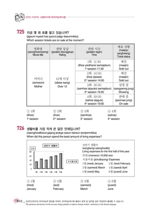 EPS-TOPIK 고용허가제 한국어능력시험

725

지금 몇 회 표를 팔고 있습니까?
(jigeum myeot hoe pyorul palgo itseumnikka)
Which session tickets are on sale at the moment?

영화명

관람 등급

(yeonghwamyeong)
Movie title

(gwalam deunggeup)
Rating

매표 상황

관람 시간
(gwalam sigan)
Time

(maepyo
sanghwang)
Ticket status

1회 11:30

매진

(ilhoe yeolhansi samsipbun)
1st session 11:30

(maejin)
Sold out

2회 14:00
어머니

(sibise isang)
Over 12

(maejin)
Sold out

3회 16:30

12세 이상

(eomeoni)
Mother

매진

(ihoe sipsasi)
2nd session 14:00

상영 중

(samhoe sipyuksi samsipbun) (sangyeong jung)
Showing
3rd session 16:30

4회 19:00

판매 중

(sahoe sipgusi)
4th session 19:00

(panmae jung)
On sale

① 1회

③ 3회

④ 4회

(ilhoe)
1st session

726

② 2회
(ihoe)
2nd session

(samhoe)
3rd session

(sahoe)
4th session

생활비를 가장 적게 쓴 달은 언제입니까?
(saenghwalbireul gajang jeokge sseun dareun eonjeimnikka)
When did this person spend the least amount of living expenses?
상반기 생활비
(sangbangi saenghwalbi)
Living expenses for the first half of this year

만원 (manwon) 10,000 won
지출비용 (jichulbiyong) Expenses
1월 (irwol) January
2월 (iwol) February
3월 (samwol) March 4월 (sawol) April
5월 (owol) May
6월 (yuwol) June

① 1월

② 2월

③ 3월

④ 6월

(irwol)
January

(iwol)
February

(samwol)
March

(yuwol)
June

812 _ 외국인근로자의 한국어능력 향상을 위하여, 한국어능력시험 출제시 문제 및 답안을 일부 변경하여 출제할 수 있습니다.
The questions and answers for the test may change partially to improve foreign workers’ proficiency in the Korean language.

 