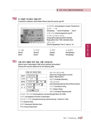 EPS-TOPIK 고용허가제 한국어능력시험

750

이 사람은 어디에서 내립니까?
(i sarameun eodieseo naerimnikka) Where does this person get off?
승차권(왕) (seungchagwon (wang)) Ticket(return)
동대구 � 서울
(dongdaegu � seoul) Dongdaegu � Seoul
07월 23일 (chiwrol isipsamil) July 23
무궁화 1202열차 일반실
(mugunghwa iligongi yeolcha ilbansil)
Mugunghwa train 1202, standard class

① 서울

③ 대구

④ 동대구

(seoul)
Seoul

751

② 부산
(busan)
Busan

(daegu)
Daegu

읽기 481~800

2호차 18석
(ihocha sippalseok) Train 2, seat no. 18

(dongdaegu)
Dongdaegu

다음 표의 내용과 맞지 않는 것을 고르십시오.
(daeum pyoui naeyonggwa matji anneun geoseul goreusipsio)
Choose the incorrect statement for the following table.

압둘 씨의 항공권 예매
출발지

대구

출발일

2008년 3월

승객수

성인1명

좌 석

(apdul ssiui hanggonggwon yemae)
Apdul’s flight booking

서울(김포공항)

도착지

압둘 씨의 항공권 예매

일반석

출발지 (chulbalji) Departing.
26일
소아1명

서울(김포공항)
(seoul (gimpogonghang)) Seoul (Gimpo Airport)

도착지 (dochakji) Arriving
예매

대구 (daegu) Daegu
출발일 (Chulbaril) Departing date

2008년 3월 26일 (Icheonpalnyeon samwol isipyugil) March 26, 2008
승객수 (seunggaeksu) Number of passengers
성인1명 소아1명 (seonginhanmyeong soahanmyeong) 1 adult and 1 child
좌석 (jwaseok) Seat
일반석 (ilbanseok) Standard class
예매 (Yemae) Reservation

읽기 / Reading

_ 831

 