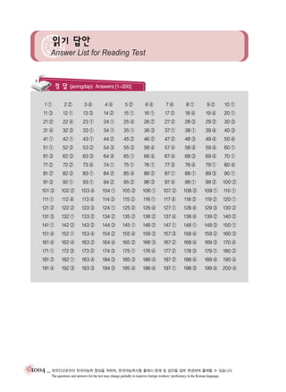 읽기 답안
Answer List for Reading Test

정 답 (jeongdap)

Answers [1~200]

1①

2②

3④

4④

5②

6④

7④

8①

9②

10 ①

11 ③

12 ①

13 ③

14 ②

15 ①

16 ①

17 ②

18 ④

19 ④

20 ①

21 ②

22 ④

23 ①

24 ①

25 ④

26 ②

27 ②

28 ③

29 ②

30 ③

31 ④

32 ③

33 ①

34 ①

35 ①

36 ③

37 ①

38 ①

39 ④

40 ③

41 ①

42 ①

43 ①

44 ②

45 ②

46 ②

47 ②

48 ③

49 ④

50 ④

51 ①

52 ②

53 ②

54 ③

55 ③

56 ④

57 ④

58 ④

59 ④

60 ①

61 ③

62 ③

63 ③

64 ④

65 ①

66 ④

67 ④

68 ③

69 ④

70 ①

71 ②

72 ②

73 ④

74 ①

75 ①

76 ①

77 ③

78 ④

79 ①

80 ④

81 ②

82 ②

83 ①

84 ②

85 ④

86 ②

87 ①

88 ①

89 ③

90 ①

91 ③

92 ①

93 ①

94 ②

95 ②

96 ③

97 ④

98 ①

99 ②

100 ②

101 ③

102 ②

103 ④

104 ①

105 ②

106 ①

107 ②

108 ②

109 ①

110 ①

111 ①

112 ④

113 ④

114 ③

115 ②

116 ①

117 ④

118 ②

119 ②

120 ①

121 ②

122 ②

123 ③

124 ①

125 ②

126 ④

127 ①

128 ④

129 ③

130 ②

131 ③

132 ①

133 ②

134 ②

135 ②

136 ②

137 ④

138 ④

139 ②

140 ②

141 ①

142 ②

143 ②

144 ③

145 ①

146 ②

147 ①

148 ①

149 ③

150 ①

151 ④

152 ①

153 ④

154 ②

155 ④

156 ③

157 ③

158 ④

159 ②

160 ③

161 ④

162 ④

163 ②

164 ④

165 ②

166 ③

167 ②

168 ④

169 ③

170 ④

171 ①

172 ③

173 ②

174 ③

175 ①

176 ④

177 ②

178 ③

179 ①

180 ②

181 ②

182 ①

183 ④

184 ③

185 ③

186 ④

187 ②

188 ④

189 ④

190 ④

191 ④

192 ③

193 ③

194 ③

195 ④

196 ④

197 ①

198 ③

199 ④

200 ④

1004 _ 외국인근로자의 한국어능력 향상을 위하여, 한국어능력시험 출제시 문제 및 답안을 일부 변경하여 출제할 수 있습니다.
The questions and answers for the test may change partially to improve foreign workers’ proficiency in the Korean language.

 