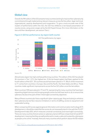 5
Global Cybersecurity Index 2024
Global view
Overall, the fifth edition of the GCI presents many countries working to improve their cybersecurity
commitments through implementing relevant measures across the five pillars: legal, technical,
organizational, capacity development and cooperation. To give a more accurate view of the
clusters of performance within the GCI, the GCI has shifted to a tier-based presentation of
country scores, using score ranges set by the GCI Expert Group. (For more information on the
tiers and their development, see section Tiers.)
Figure 2: GCI tier performance, by region (with counts)
Source: ITU
Almost every region has high and low performing countries. This edition of the GCI has placed
46 countries in Tier 1 (T1), the highest tier. If the tier-based system had been applied to the
fourth edition of the GCI7
, 30 countries would have been placed in T1. Much of the movement
to T1 comes from countries in Europe, Asia and the Pacific, the Arab States and Africa. These
countries made significant improvements across the five GCI pillars since the last edition.
Most countries (105) were placed in T3 and T4, representing the many countries that have been
expanding digital services and bringing people online but still have work to do to ensure that
cybersecurity becomes part of their meaningful connectivity objectives.
Many of these countries also have a significant cyber-capacity gap: they are looking to enhance
their cybersecurity but face resource limitations in terms of staffing, access to equipment and
sustainable funding.
When comparing GCI scores against general information and communication technology (ICT)
development, it should be noted that the scores do not necessarily trend in line with the ITU ICT
Development Index (IDI), which measures universal connectivity and meaningful connectivity.
There are many countries that are active on cybersecurity but still have a lower level of overall ICT
development, meaning that they are well positioned to create a safe and trustworthy cyberspace
as people come online. Inversely, there are many countries which perform above the IDI median
7
https://​
www​
.itu​
.int/​
epublications/​
publication/​
D​
-STR​
-GCI​
.01​
-2021​
-HTM​
-E
 