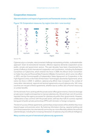 20
Global Cybersecurity Index 2024
Cooperation measures
Operationalization and impact of agreements and frameworks remains a challenge.
Figure 18: Cooperation measures, by region (one dot = one country)
Source: ITU
Cybersecurity is a complex, interconnected challenge necessitating a holistic, multistakeholder
approach. Given its transnational character, effective response demands cooperation across
public, private and government sectors. The past decades have been characterized by a
variety of efforts to build international cooperation and coordination, including the Budapest
Convention on Cybercrime, which entered into force in 2004; the African Union Convention
on Cyber Security and Personal Data Protection (Malabo Convention), which came into effect
in 2023; and the Commonwealth of Independent States Agreement on Cooperation in the
Fight Against Crimes in the Field of Information Technologies (Dushanbe Agreement), which
came into force in 2020. In addition, cybersecurity efforts have increased in the context of
many other international, regional and sectoral agreements around cybersecurity. Still, many
countries are not part of these agreements, whether due to conflict, lack of human resourcing
or unclear benefits.
On the domestic front, working with the private sector offers governments a chance to leverage
private sector insights and expertise to improve cybersecurity. Almost 63 per cent of countries
reported having inter-agency processes for cybersecurity within their governments. However,
collaboration is less common with the private sector, with less than half of countries reported
being part of public-private partnerships (PPPs) with domestic or foreign companies.
The test of success of these agreements, partnerships and processes will be whether they move
beyond paper and promote action. By fostering information sharing, capacity building and
joint threat assessment, the international community can more effectively address the evolving
cyberlandscape, including the increasing intersection of cybersecurity and artificial intelligence.
Many countries are part of international cybersecurity agreements.
 