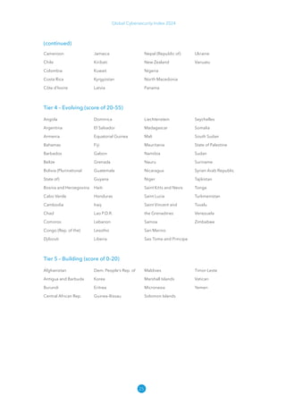 25
Global Cybersecurity Index 2024
Cameroon Jamaica Nepal (Republic of) Ukraine
Chile Kiribati New Zealand Vanuatu
Colombia Kuwait Nigeria
Costa Rica Kyrgyzstan North Macedonia
Côte d'Ivoire Latvia Panama
Tier 4 – Evolving (score of 20–55)
Angola Dominica Liechtenstein Seychelles
Argentina El Salvador Madagascar Somalia
Armenia Equatorial Guinea Mali South Sudan
Bahamas Fiji Mauritania State of Palestine
Barbados Gabon Namibia Sudan
Belize Grenada Nauru Suriname
Bolivia (Plurinational Guatemala Nicaragua Syrian Arab Republic
State of) Guyana Niger Tajikistan
Bosnia and Herzegovina Haiti Saint Kitts and Nevis Tonga
Cabo Verde Honduras Saint Lucia Turkmenistan
Cambodia Iraq Saint Vincent and Tuvalu
Chad Lao P.D.R. the Grenadines Venezuela
Comoros Lebanon Samoa Zimbabwe
Congo (Rep. of the) Lesotho San Marino
Djibouti Liberia Sao Tome and Principe
Tier 5 – Building (score of 0–20)
Afghanistan Dem. People’s Rep. of Maldives Timor-Leste
Antigua and Barbuda Korea Marshall Islands Vatican
Burundi Eritrea Micronesia Yemen
Central African Rep. Guinea-Bissau Solomon Islands
(continued)
 