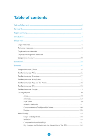 vi
Acknowledgements������������������������������������������������������������������������������������������������������������������������ii
Foreword�����������������������������������������������������������������������������������������������������������������������������������������iv
Report summary����������������������������������������������������������������������������������������������������������������������������� 1
Introduction������������������������������������������������������������������������������������������������������������������������������������� 3
Global view�������������������������������������������������������������������������������������������������������������������������������������� 5
Legal measures���������������������������������������������������������������������������������������������������������������������� 6
Technical measures��������������������������������������������������������������������������������������������������������������� 8
Organizational measures���������������������������������������������������������������������������������������������������� 12
Capacity-development measures�������������������������������������������������������������������������������������� 17
Cooperation measures�������������������������������������������������������������������������������������������������������� 20
Conclusion�������������������������������������������������������������������������������������������������������������������������������������23
Annexes�����������������������������������������������������������������������������������������������������������������������������������������24
Tier performance: Global��������������������������������������������������������������������������������������������������� 24
Tier Performance: Africa����������������������������������������������������������������������������������������������������� 26
Tier Performance: Americas����������������������������������������������������������������������������������������������� 27
Tier Performance: Arab States������������������������������������������������������������������������������������������� 27
Tier Performance: Asia and the Pacific������������������������������������������������������������������������������ 28
Tier Performance: CIS���������������������������������������������������������������������������������������������������������� 28
Tier Performance: Europe��������������������������������������������������������������������������������������������������� 29
Country Profiles�������������������������������������������������������������������������������������������������������������������� 30
Africa������������������������������������������������������������������������������������������������������������������������� 30
Americas������������������������������������������������������������������������������������������������������������������ 52
Arab States��������������������������������������������������������������������������������������������������������������� 70
Asia and the Pacific������������������������������������������������������������������������������������������������� 81
Commonwealth of Independent States�������������������������������������������������������������100
Europe��������������������������������������������������������������������������������������������������������������������105
Methodology����������������������������������������������������������������������������������������������������������������������128
Scope and objectives�������������������������������������������������������������������������������������������128
Structure�����������������������������������������������������������������������������������������������������������������128
Computational methodology������������������������������������������������������������������������������132
Key changes and limitations in the fifth edition of the GCI�����������������������������134
Table of contents
 