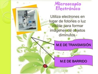 Microscopio
   Electrónico
  Utiliza electrones en
lugar de fotones o luz
   visible para formar
 imágenes de objetos
        diminutos.

    M.E DE TRANSMISIÓN



      M.E DE BARRIDO
 