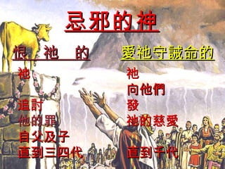 忌邪的神 恨  祂  的 愛祂守誡命的 祂 追討 他的罪 自父及子 直到三四代 祂 向他們 發 祂的慈愛 直到千代 