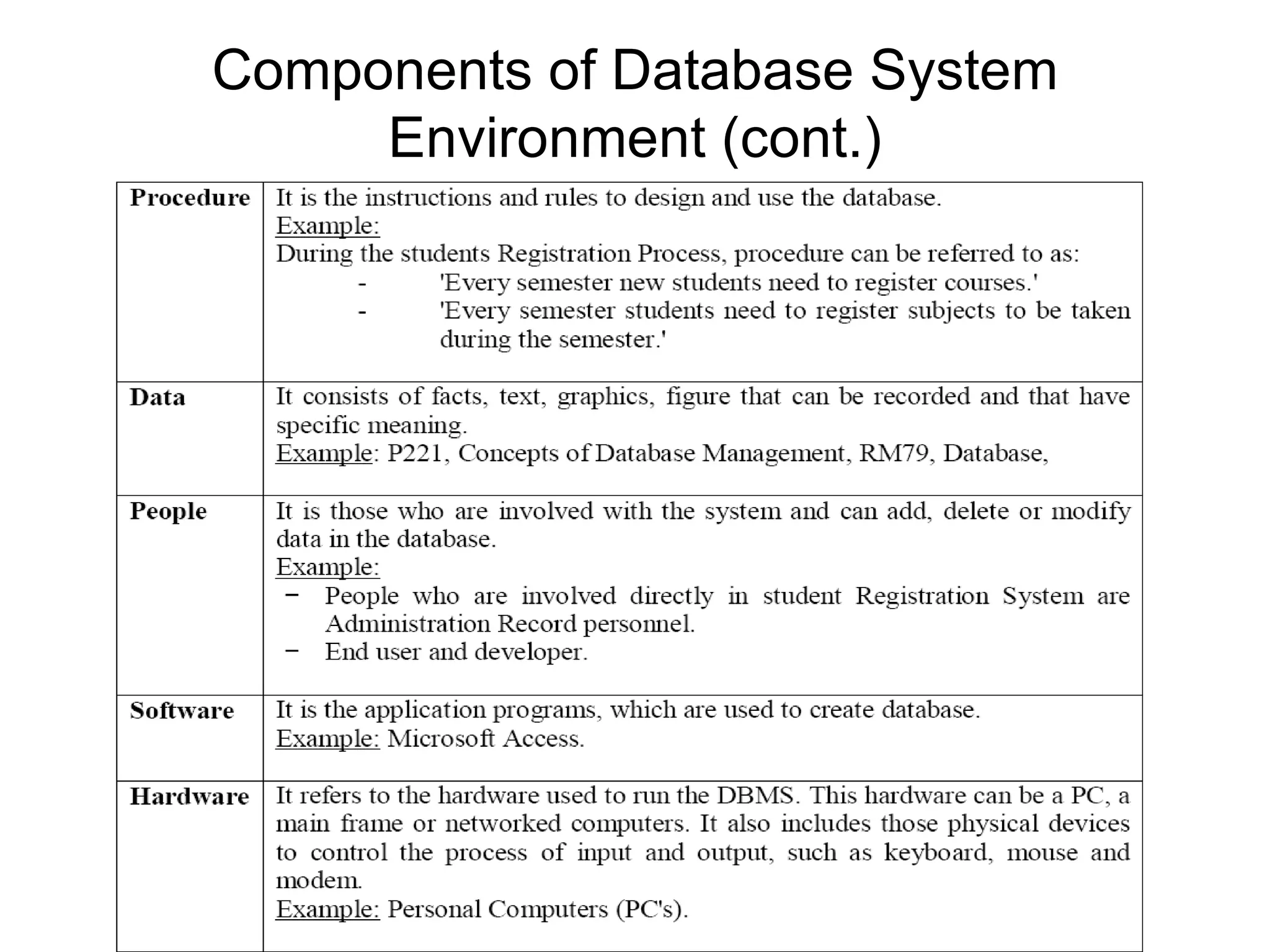 Components of Database System Environment (cont.) 