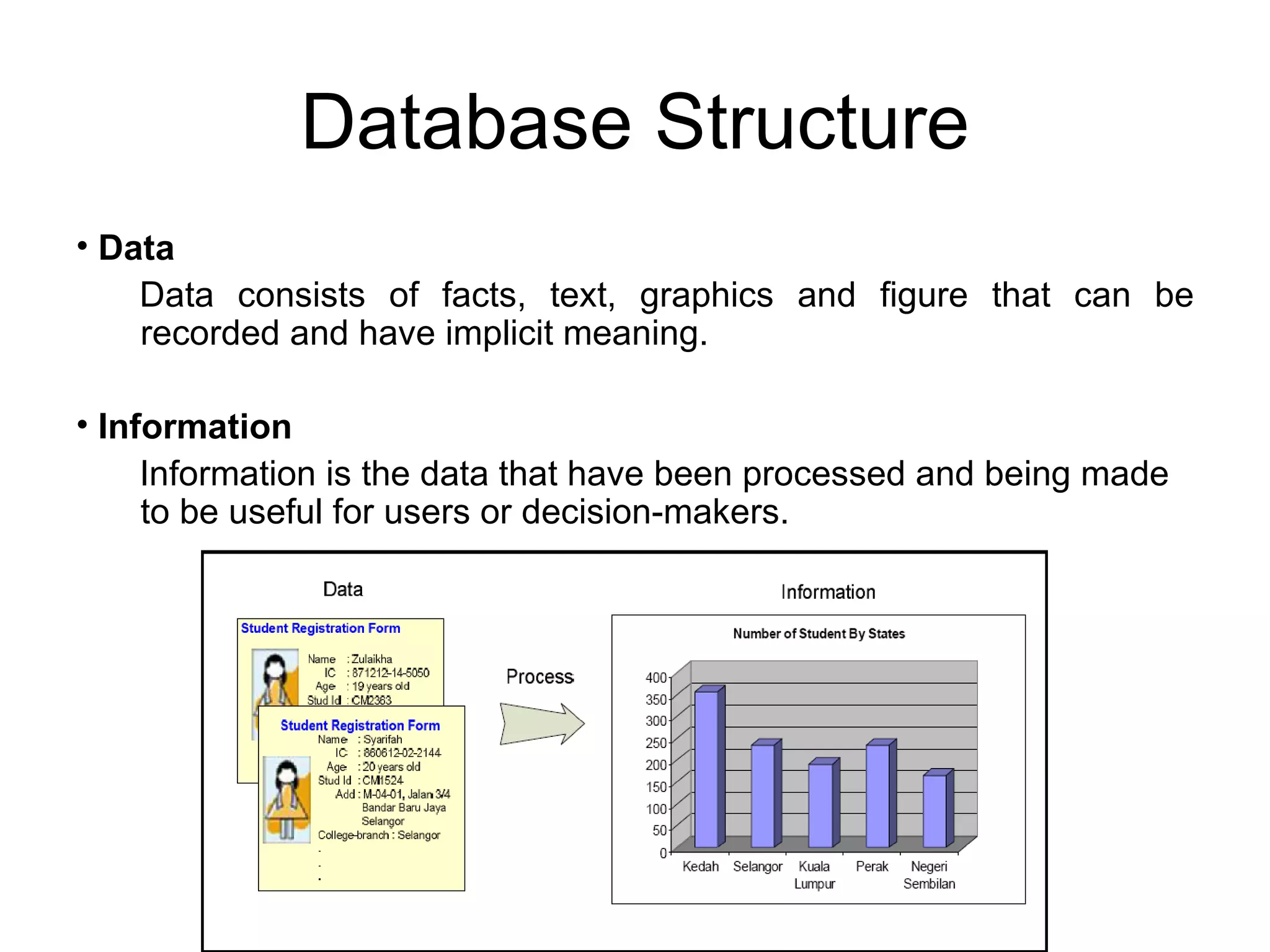 Database Structure Data   Data consists of facts, text, graphics and figure that can be recorded and have implicit meaning. Information Information is the data that have been processed and being made to be useful for users or decision-makers. 