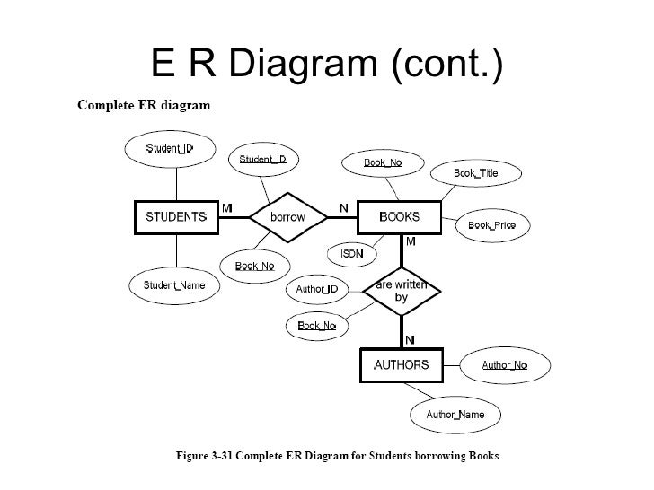 contoh himpunan dan diagram venn press new york city contoh soal diagram venn