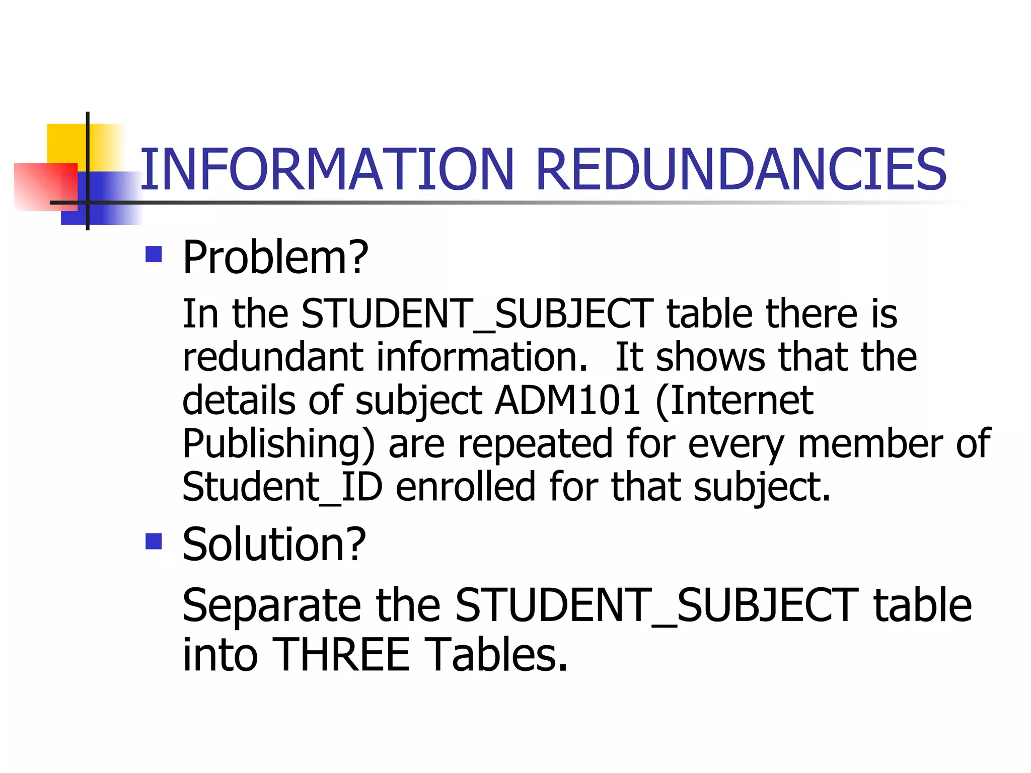 Problem? In the STUDENT_SUBJECT table there is redundant information.  It shows that the details of subject ADM101 (Internet Publishing) are repeated for every member of Student_ID enrolled for that subject. Solution? Separate the STUDENT_SUBJECT table into THREE Tables. INFORMATION REDUNDANCIES 