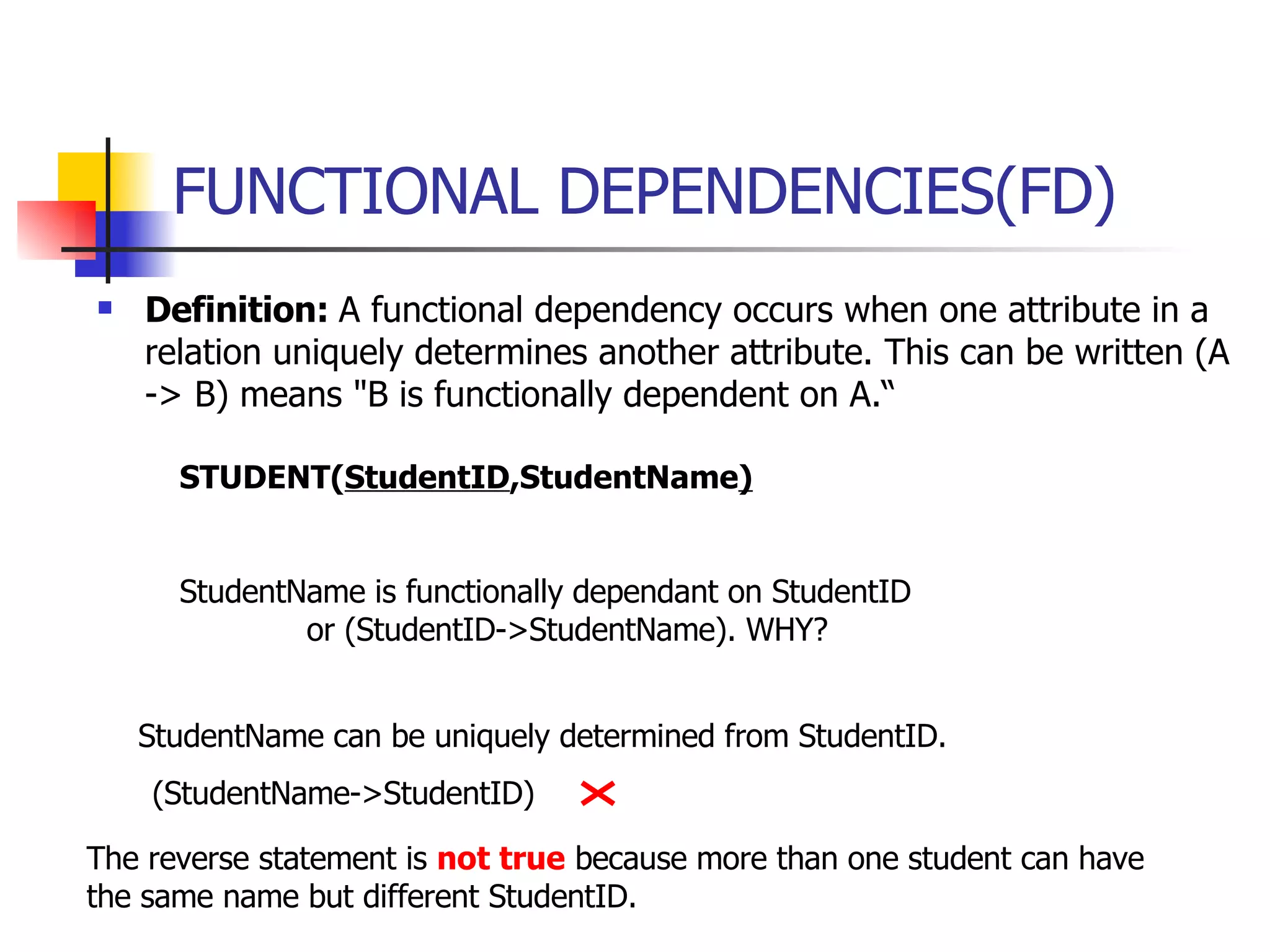 FUNCTIONAL DEPENDENCIES(FD) Definition:  A functional dependency occurs when one attribute in a relation uniquely determines another attribute. This can be written (A -> B) means "B is functionally dependent on A.“ StudentName can be uniquely determined from StudentID. The reverse statement is  not true  because more than one student can have the same name but different StudentID. (StudentName->StudentID) STUDENT( StudentID ,StudentName ) StudentName is functionally dependant on StudentID or (StudentID->StudentName). WHY? 