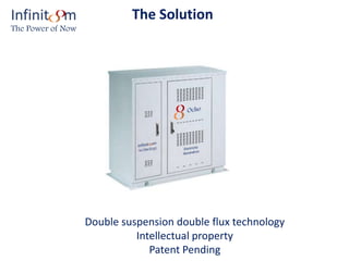 The SolutionInfinit m
The Power of Now
Double suspension double flux technology
Intellectual property
Patent Pending
 