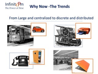 Why Now -The Trends
From Large and centralized to discrete and distributed
Infinit m
The Power of Now
 