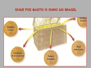 ONDE FOI GASTO O OURO DO BRASIL 