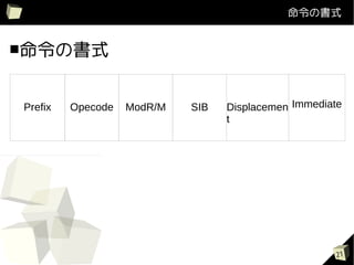 Εʽ


Εʽ



Prefix   Opecode   ModR/M   SIB   Displacemen Immediate
                                  t




                                                      21
 