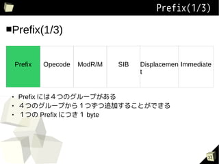 Prefix(1/3)

Prefix(1/3)



     Prefix   Opecode   ModR/M   SIB   Displacemen Immediate
                                       t


     Prefix ˤϣĤΥ`פ
     ĤΥ`פ飱Ĥ׷Ӥ뤳ȤǤ
     Ĥ Prefix ˤĤ byte




                                                           22
 