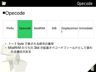 Opecode

Opecode



    Prefix   Opecode   ModR/M   SIB   Displacemen Immediate
                                      t




     ? byte Ǳη
    ModR/M Τ 3bit ڥ`ɥե`ɤȤƒQ
      Ϥ




                                                          25
 