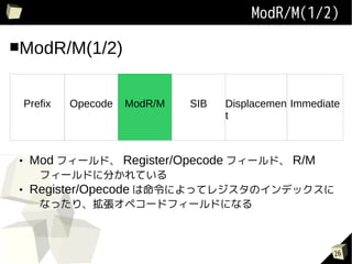 ModR/M(1/2)

ModR/M(1/2)



     Prefix   Opecode   ModR/M   SIB   Displacemen Immediate
                                       t



     Mod ե`ɡ Register/Opecode ե`ɡ R/M
       ե`ɤ˷֤Ƥ
     Register/Opecode ˤäƥ쥸Υǥå
       ʤäꡢڥ`ɥե`ɤˤʤ



                                                           26
 