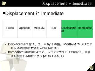 Displacement  Immediate

Displacement              Immediate

     Prefix   Opecode   ModR/M   SIB   Displaceme Immediate
                                       nt



     Displacement ϣ byte ΂ ModR/M  SIB Υ
        ɥ쥹Ӌ줿ʹ
     Immediate ˤäơ쥸ǤϤʤֱ
        ָϤʹ (ADD EAX, 1)



                                                          30
 