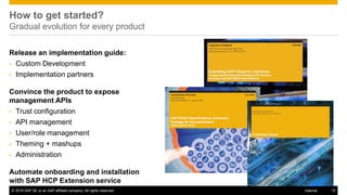 © 2016 SAP SE or an SAP affiliate company. All rights reserved. 15Internal
How to get started?
Gradual evolution for every product
Release an implementation guide:
• Custom Development
• Implementation partners
Convince the product to expose
management APIs
• Trust configuration
• API management
• User/role management
• Theming + mashups
• Administration
Automate onboarding and installation
with SAP HCP Extension service
 