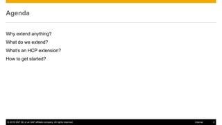 © 2016 SAP SE or an SAP affiliate company. All rights reserved. 2Internal
Agenda
Why extend anything?
What do we extend?
What’s an HCP extension?
How to get started?
 