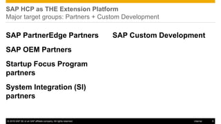 © 2016 SAP SE or an SAP affiliate company. All rights reserved. 8Internal
SAP HCP as THE Extension Platform
Major target groups: Partners + Custom Development
SAP PartnerEdge Partners
SAP OEM Partners
Startup Focus Program
partners
System Integration (SI)
partners
SAP Custom Development
 