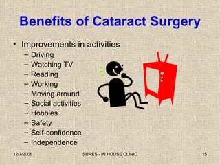 Benefits of Cataract Surgery Improvements in activities Driving Watching TV Reading Working Moving around Social activities Hobbies Safety Self-confidence Independence 